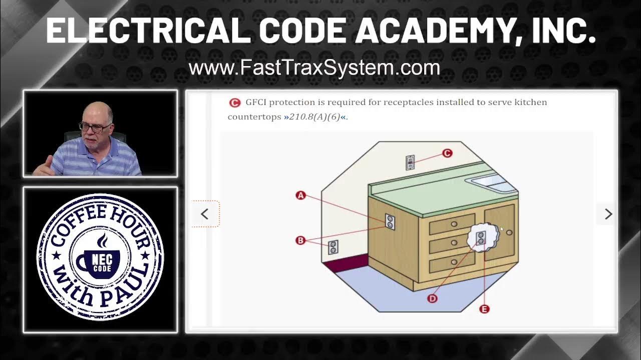 Kitchen Receptacle Placements National Electrical Code YouTube