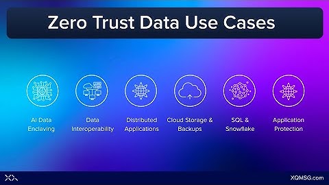 Zero Trust Data Use Cases