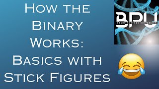 Binary Basics with Stick Figures