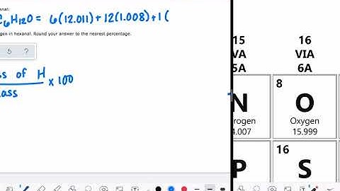 ALEKS: Finding mass percent from chemical formulae