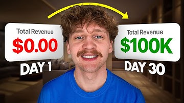 From Absolute $0 to $100,000 With Drop Servicing (BEGINNER’S GUIDE)