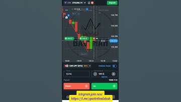 quotex sureshot pattern winning strategy | quotex trading