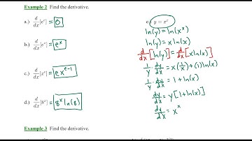 7.3.1 Differentiating Exponential & Logarithmic Functions with Other Bases