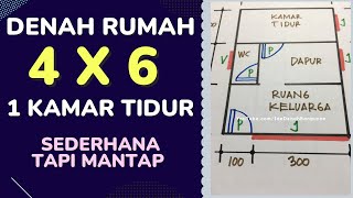 Desain Denah Rumah 4x6 1 Kamar Tidur Sederhana