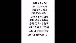 Table of 241 #shorts