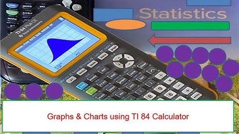 Graphs & Charts Using TI 84 Calculator