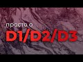 Просто о матрице скиллов D1 | D2 | D3 (Что должен уметь Джуниор, Миддл, Сеньор)