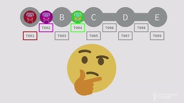 eta: London Underground open data: much more than you ever wanted to know