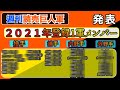 【週刊読売巨人軍】開幕１軍登録選手予想！今年の開幕選手はこのメンバーだ！