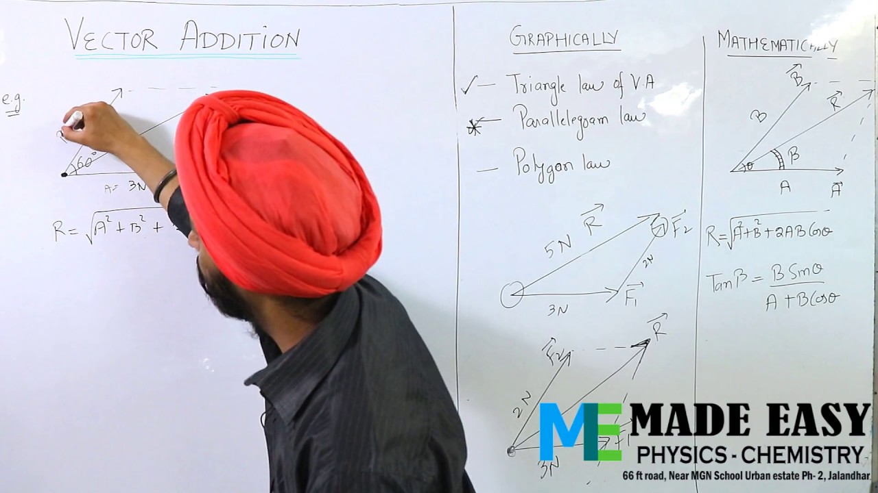 2 - Vectors Revision (Vector addition) - Part 2 - YouTube