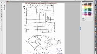 DynamicProgramming1.mov