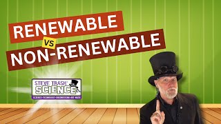 Renewable vs Non-Renewable Resources  - Educational Video for Kids