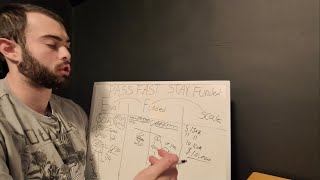 How I Scale My Propfirm Accounts To Make $35k/Month (Full Risk Management Guide)