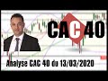 CAC 40 Analyse technique du 13-03-2020 par boursikoter