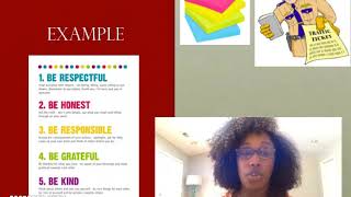Sidman Chapter 3 EDSE 623 (Imani Cones)