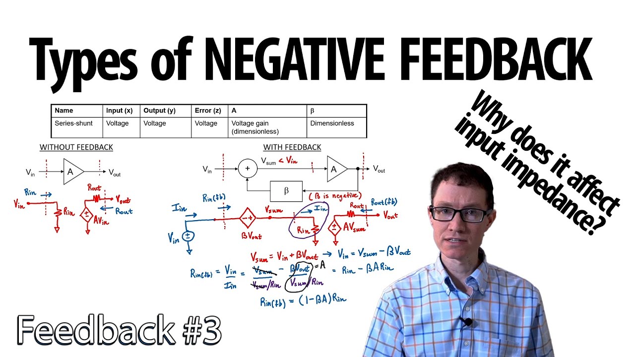 types of negative feedback during oral presentation