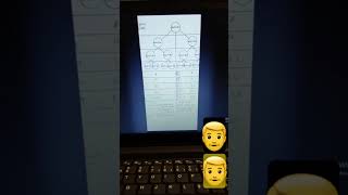 Network Marketi̇ng Mağdur Deneyi̇mleri̇