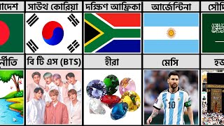 কোন দেশ কিসের জন্য বিখ্যাত। What Your Country is Famous For @pinikpi