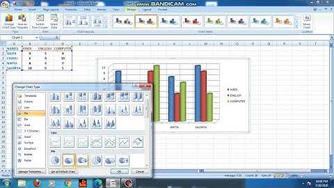CHARTS IN EXCEL//CLASS 8 CHAPTER 3