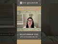 Relationship OCD