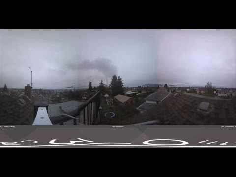 Live Alberniweather Outdoor 360º Webcam