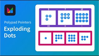 Exploding Dots - Polypad Pointers