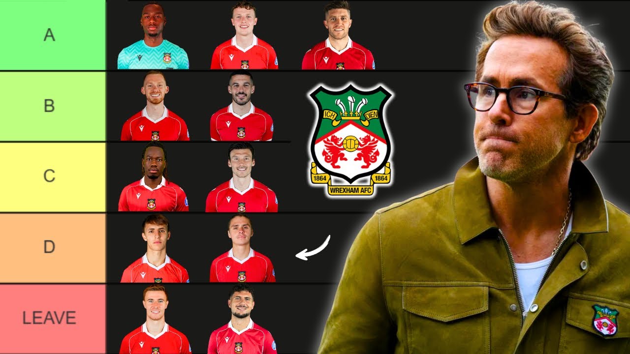 РЕЙТИНГ КАЖДОГО ИГРОК АФК «РЕКСХЭМ» В ЭТОМ СЕЗОНЕ