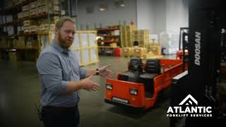 Forklift Capacity by Atlantic Forklift Services 615 views 5 years ago 1 minute, 9 seconds