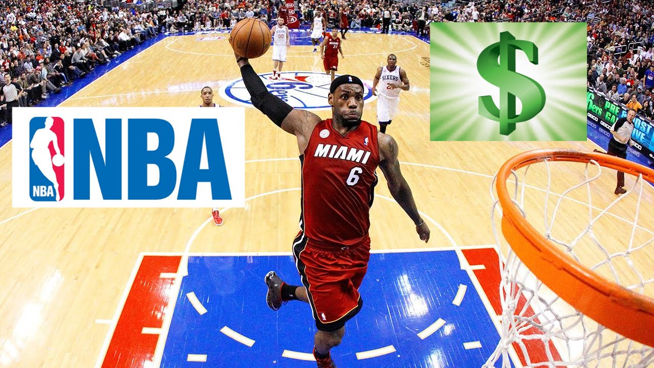 NBA Free Agency And Max Contracts Introduction YouTube NBA Free Agency And Max Contracts Introduction YouTube