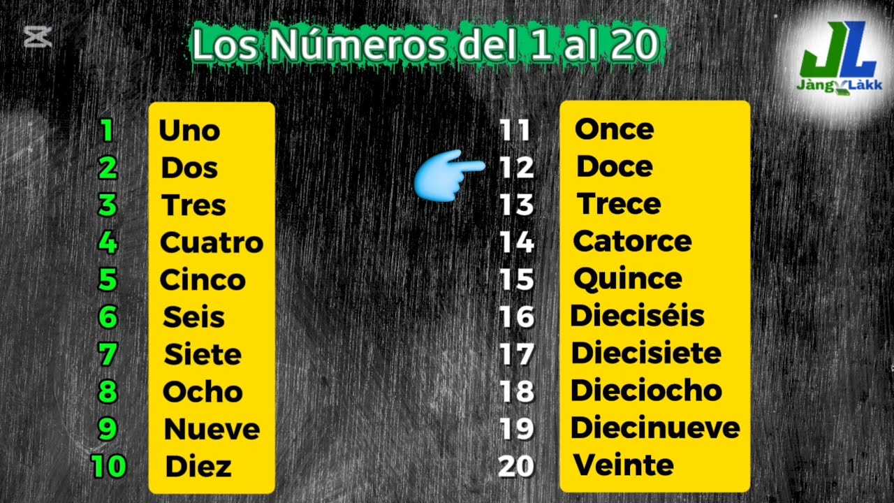 Les nombres en espagnol / JÀNG WAÑÑI CI ESPAÑOL 🇪🇦🇸🇳