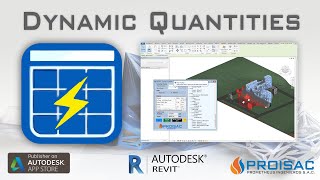 Dynamic Quantities video