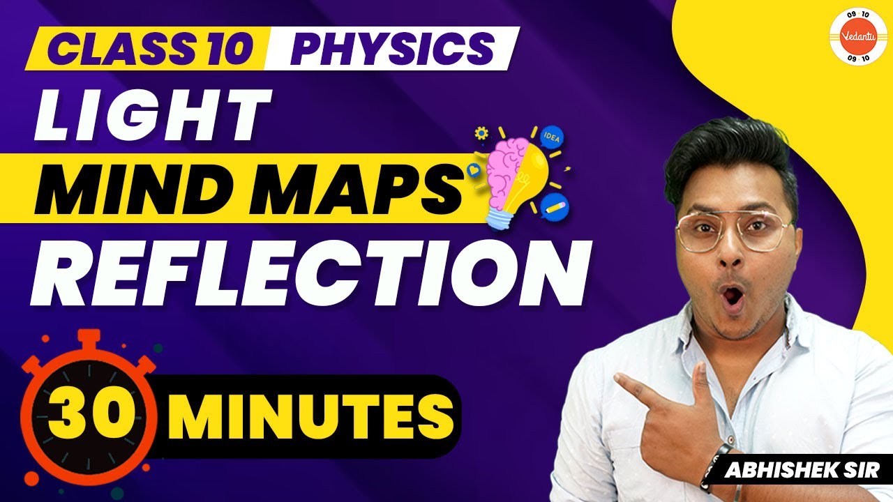 mind-maps-reflection-in-30-mins-light-class-10-ncert-class-10