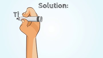 Maths Misconceptions