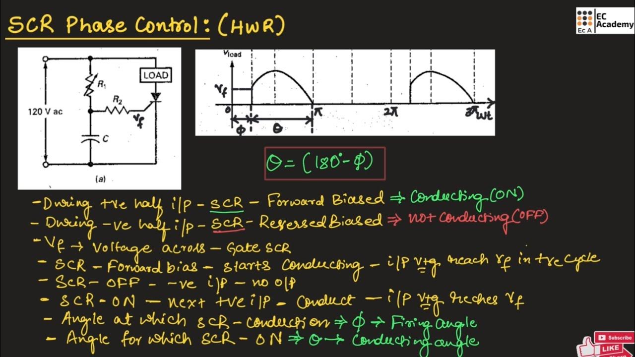 EPC#64 SCR Phase control || EC academy - YouTube