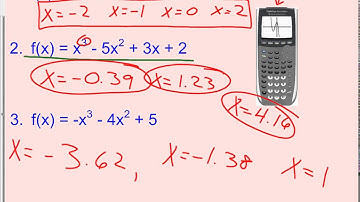7 2 Calculating zeros, maximums, and minimums