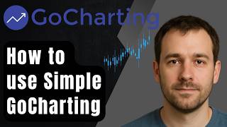 How to Use GoCharting (2026 Step-by-Step Beginner Trading Tutorial)