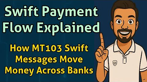 Swift Payment Flow Explained: How MT103 Swift Messages Move Money Across Banks