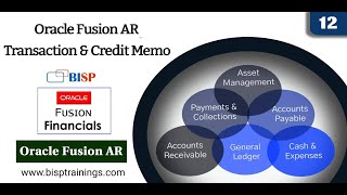 Oracle Fusion AR Transaction & Credit Memo | Oracle Fusion Account Receivables | Oracle EBS Cloud screenshot 2