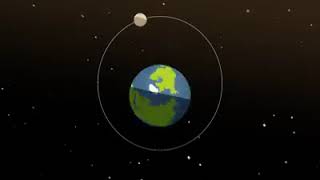 Supermoon 2017: NASA explains the 'recipe for a supermoon'