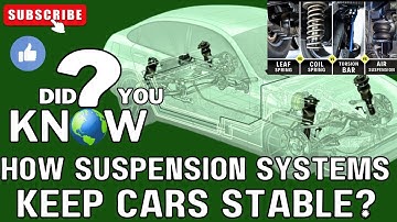 How Suspension Systems Keep Cars Stable Explained  The Hidden Engineering Behind a Smooth Ride #cars