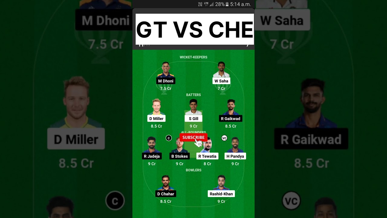 GT VS CHE Match