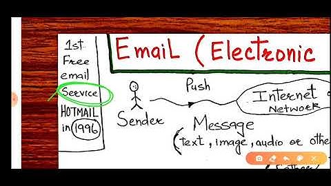 JKSSB ( 34)/ COMPUTER / COMPLETE EMAIL in JUST 0NE LECTURE