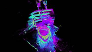 Ondoor Lidar mapping based on LIVOX AVIA