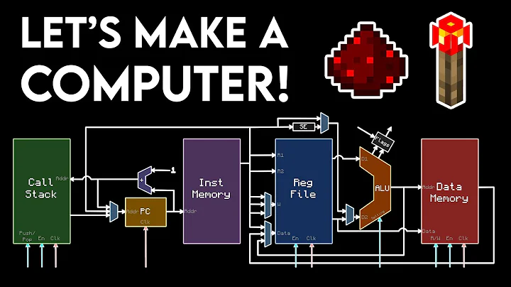 Introduction to Computing - Let's Make a Redstone Computer #1