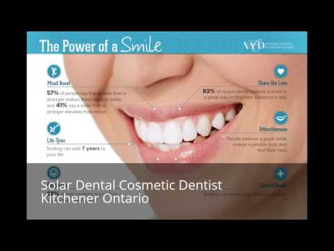 Solar Dental Cosmetic Dentist Kitchener Ontario Call 519 893 2790