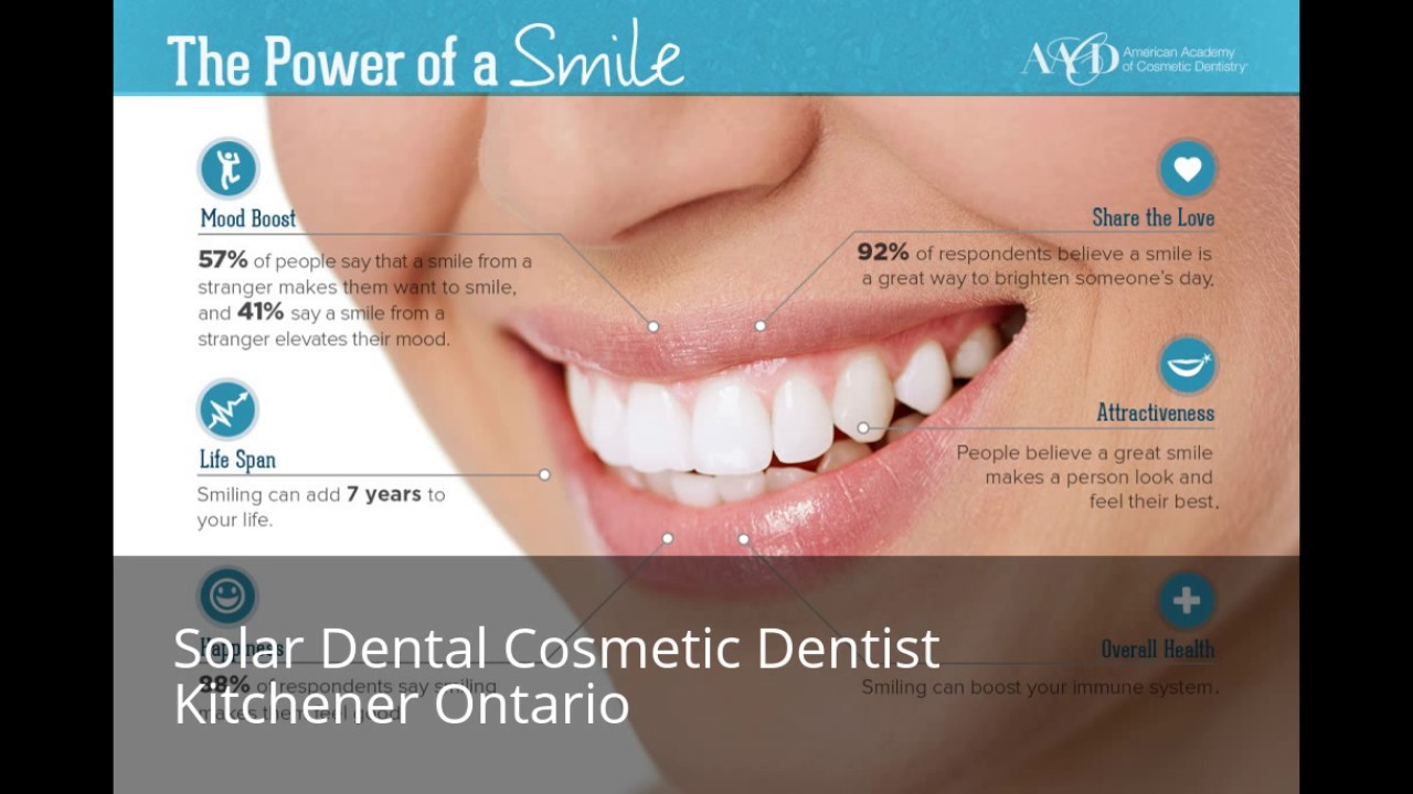 Solar Dental Cosmetic Dentist Kitchener Ontario Call 5198932790 YouTube