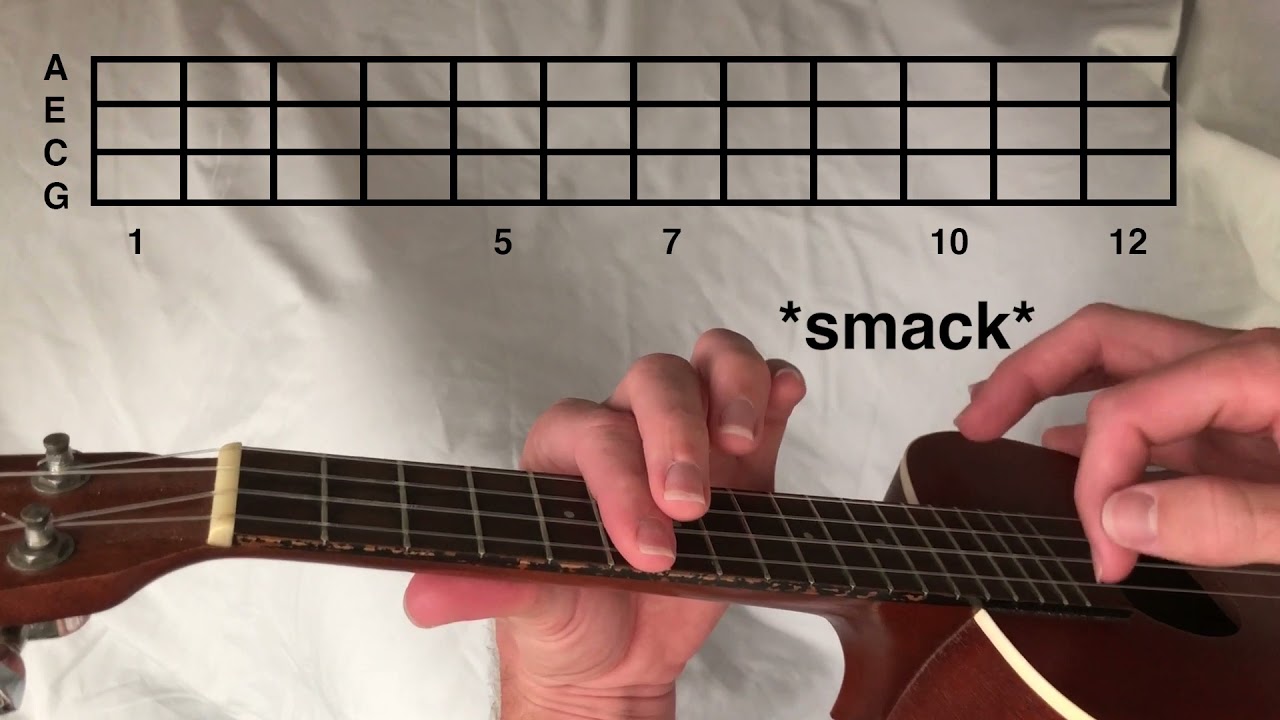 jonny naoe - ukulele freestyle #3 // ukulele tutorial