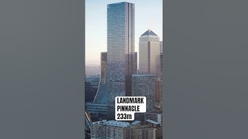 Tallest Buildings In London