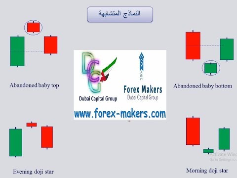 شرح نموذج   و   بالتفصيل الممل