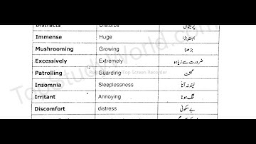 Unit 11 Noise in the Environment Class 9 English Urdu Medium PTBBL